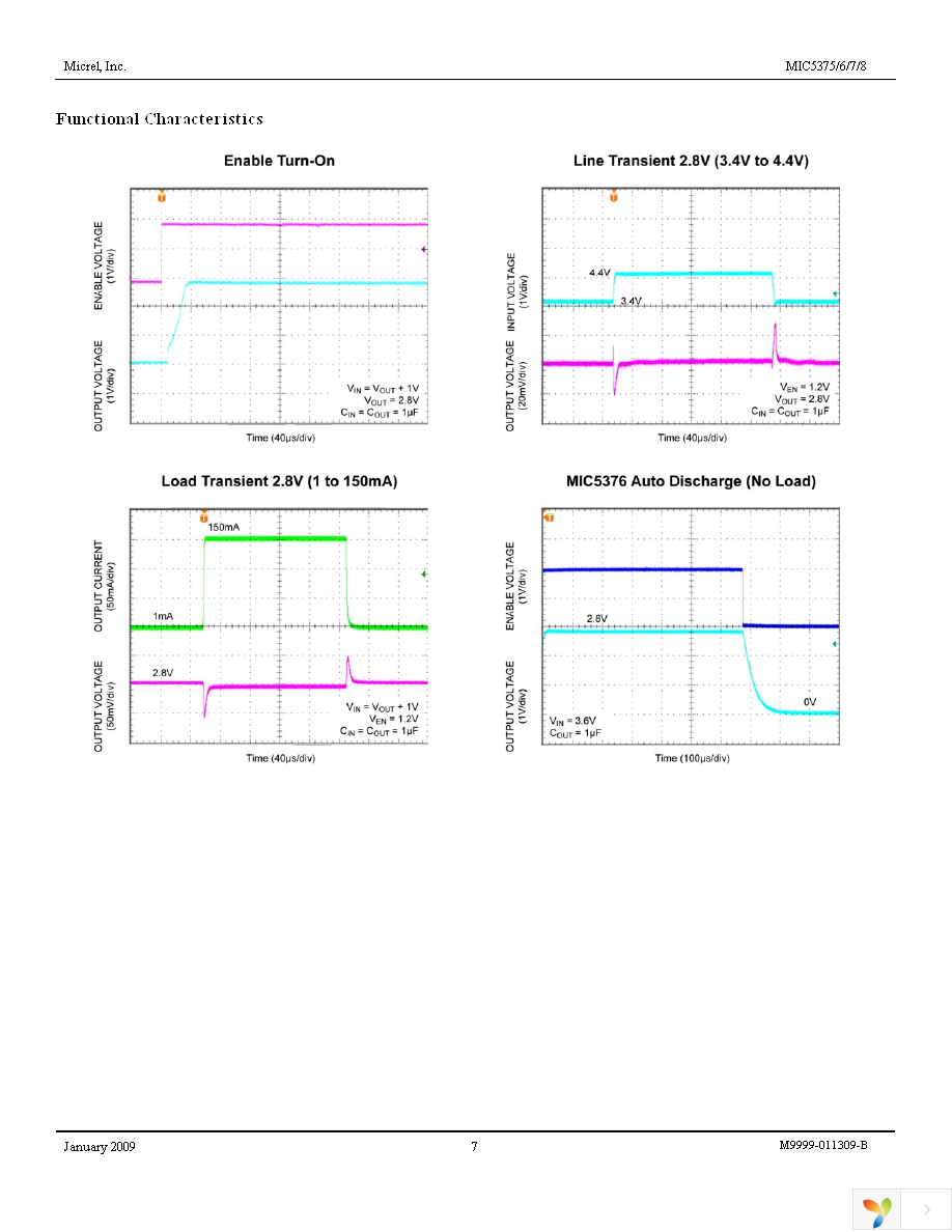 MIC5377YC5 TR Page 7